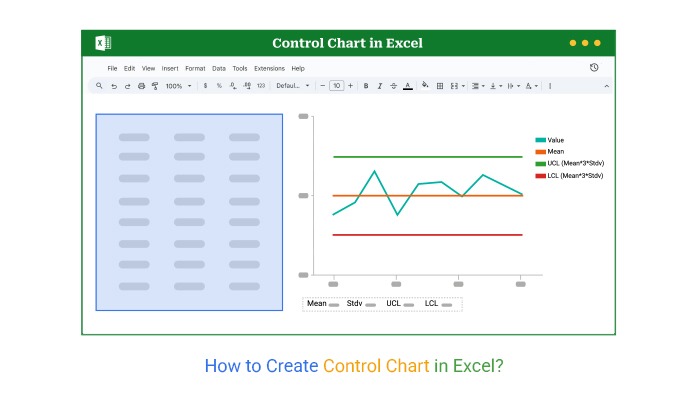 Control Chart in Excel