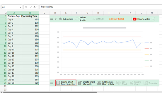 Control Chart in Excel