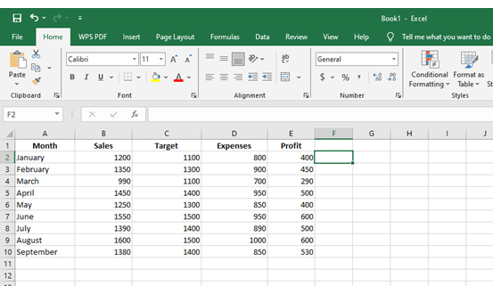 Sparkline in Excel