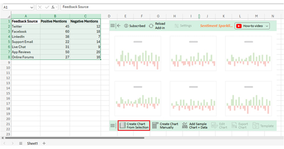 Sparkline in Excel