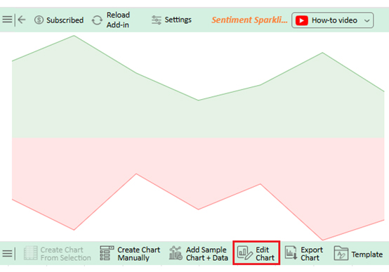 Sparkline in Excel