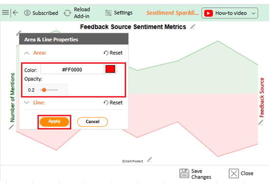 Sparkline in Excel