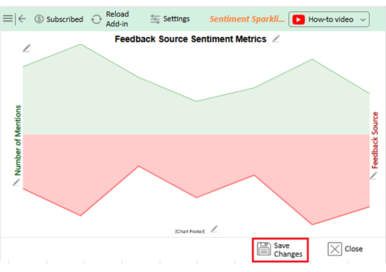 Sparkline in Excel