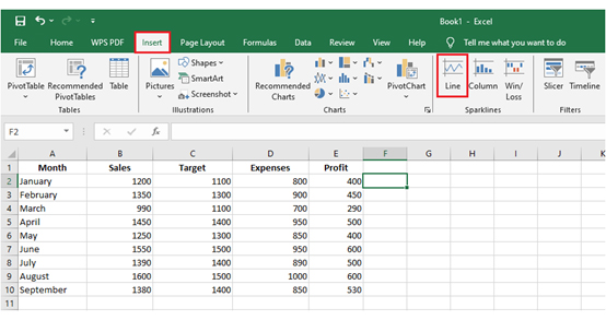 Sparkline in Excel