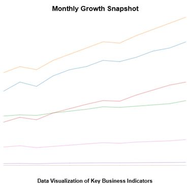 Sparkline in Excel