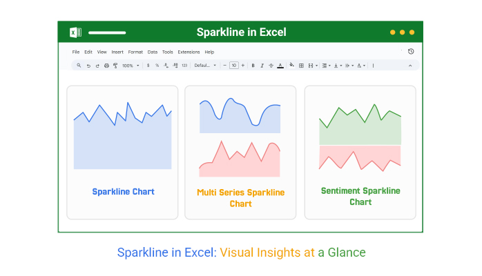 Sparkline in Excel